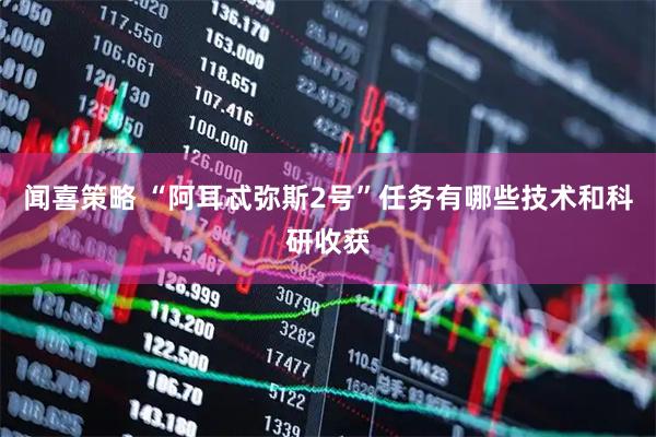 闻喜策略 “阿耳忒弥斯2号”任务有哪些技术和科研收获